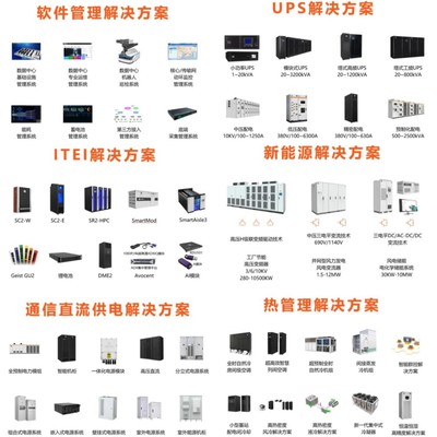 雙料冠軍實力加碼 維諦技術（Vertiv）如何以底層密碼，驅動您的“雙碳”軟件開發實踐